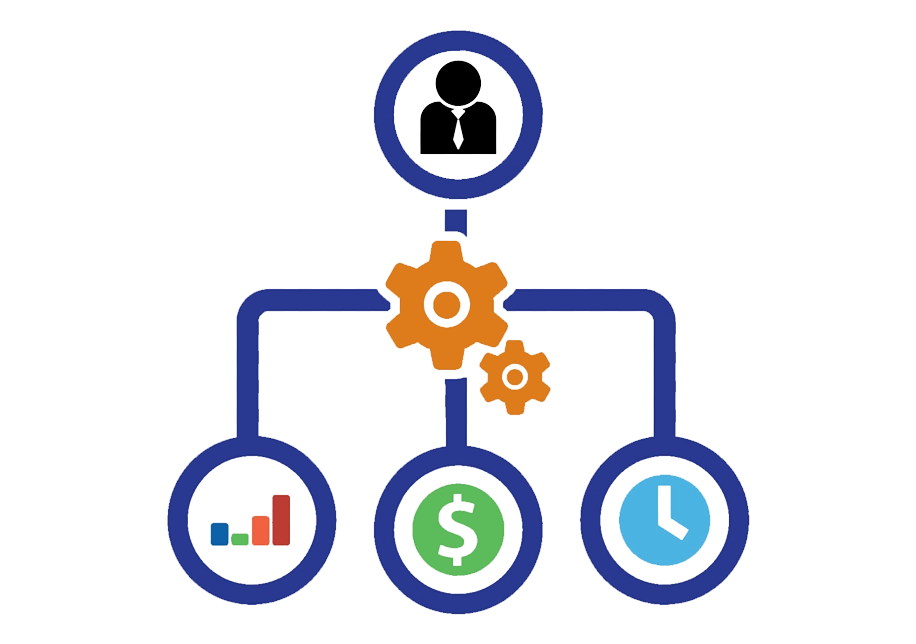 Air Cargo Logistics Service